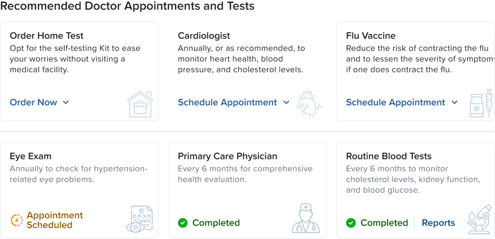 Customizable AI and plan-promoted doctor appointments, tests, screening information and reminders and tracking