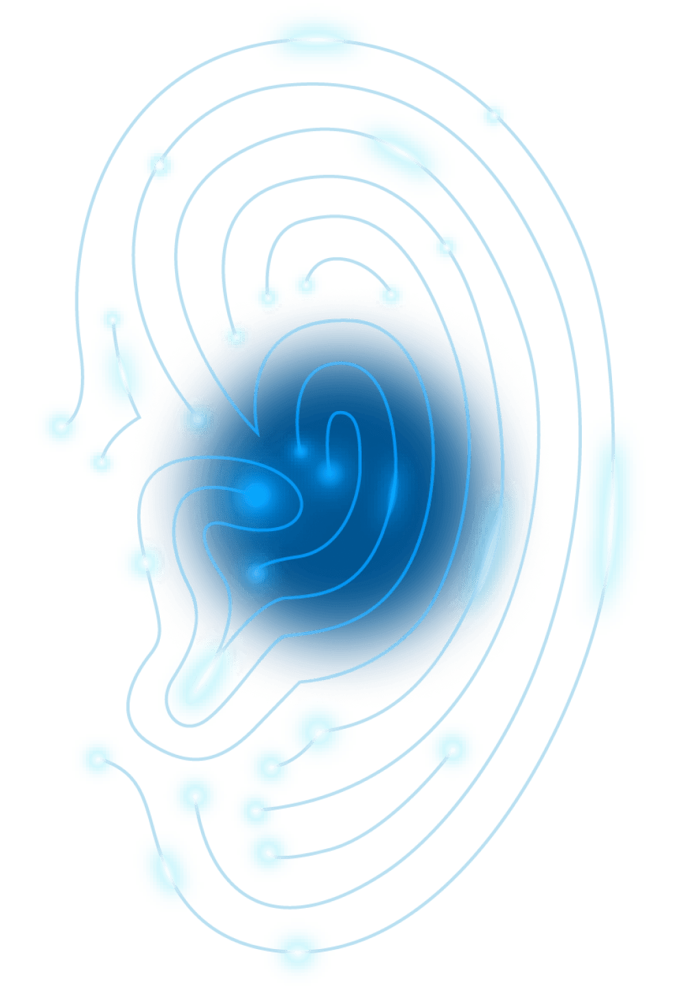 Hearing Benefit Overview