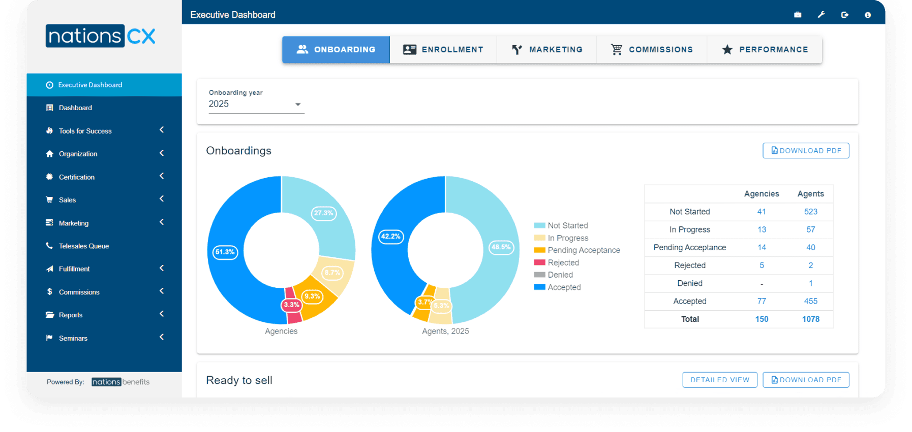 Streamlining Health Plan Management
