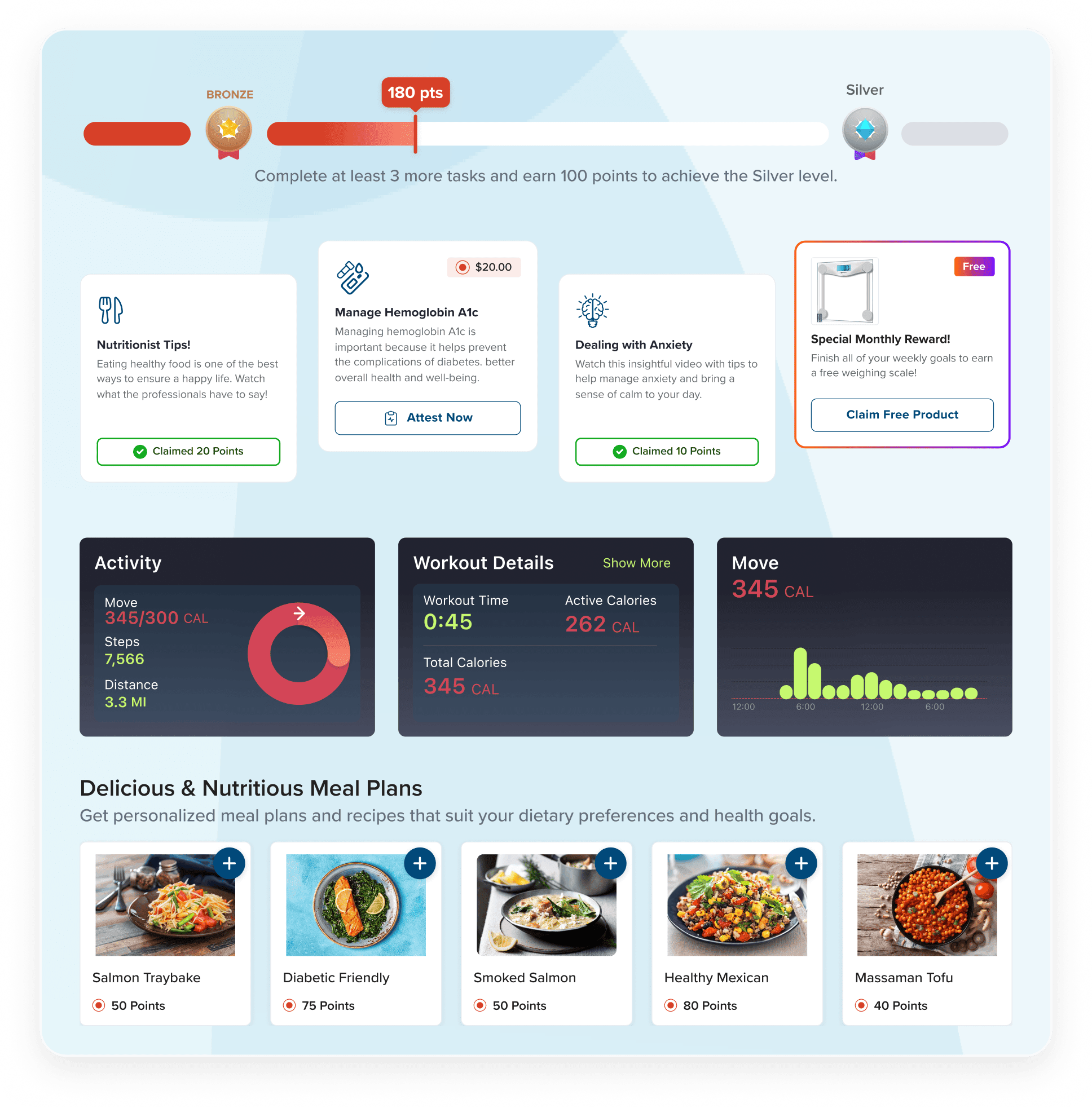 Rewards Dashboard