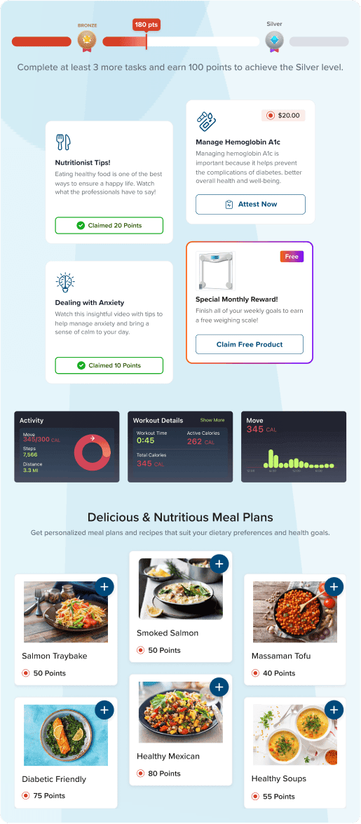 Rewards Dashboard