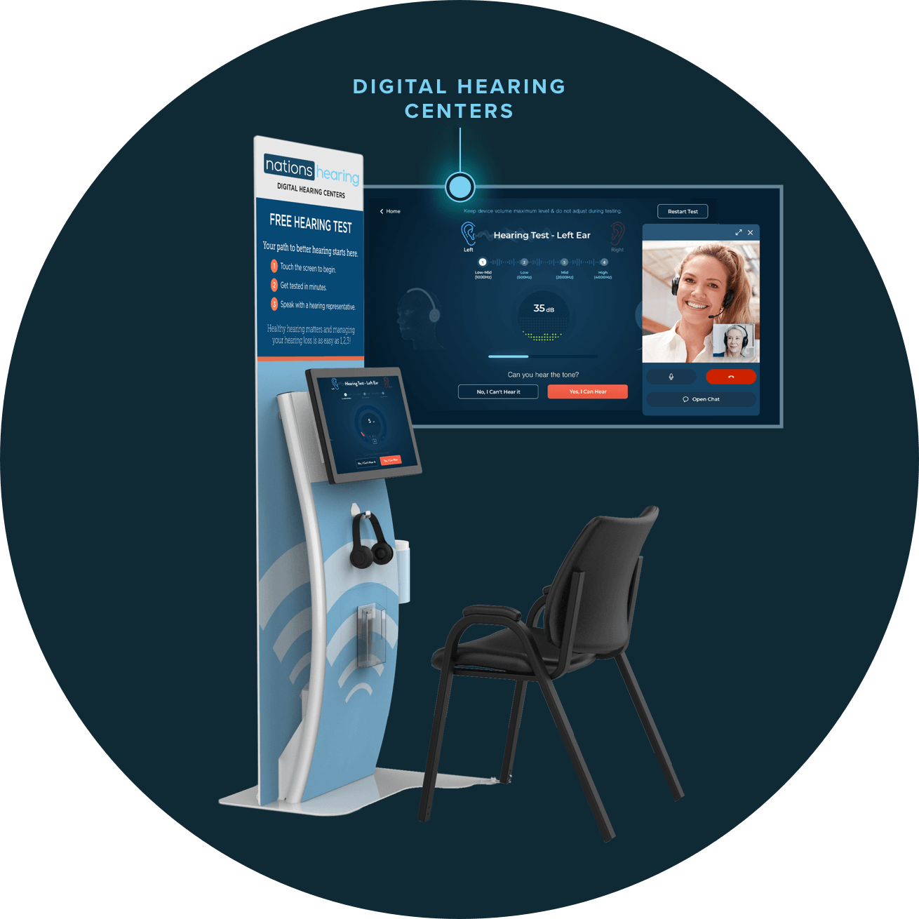 Digital Hearing Centers