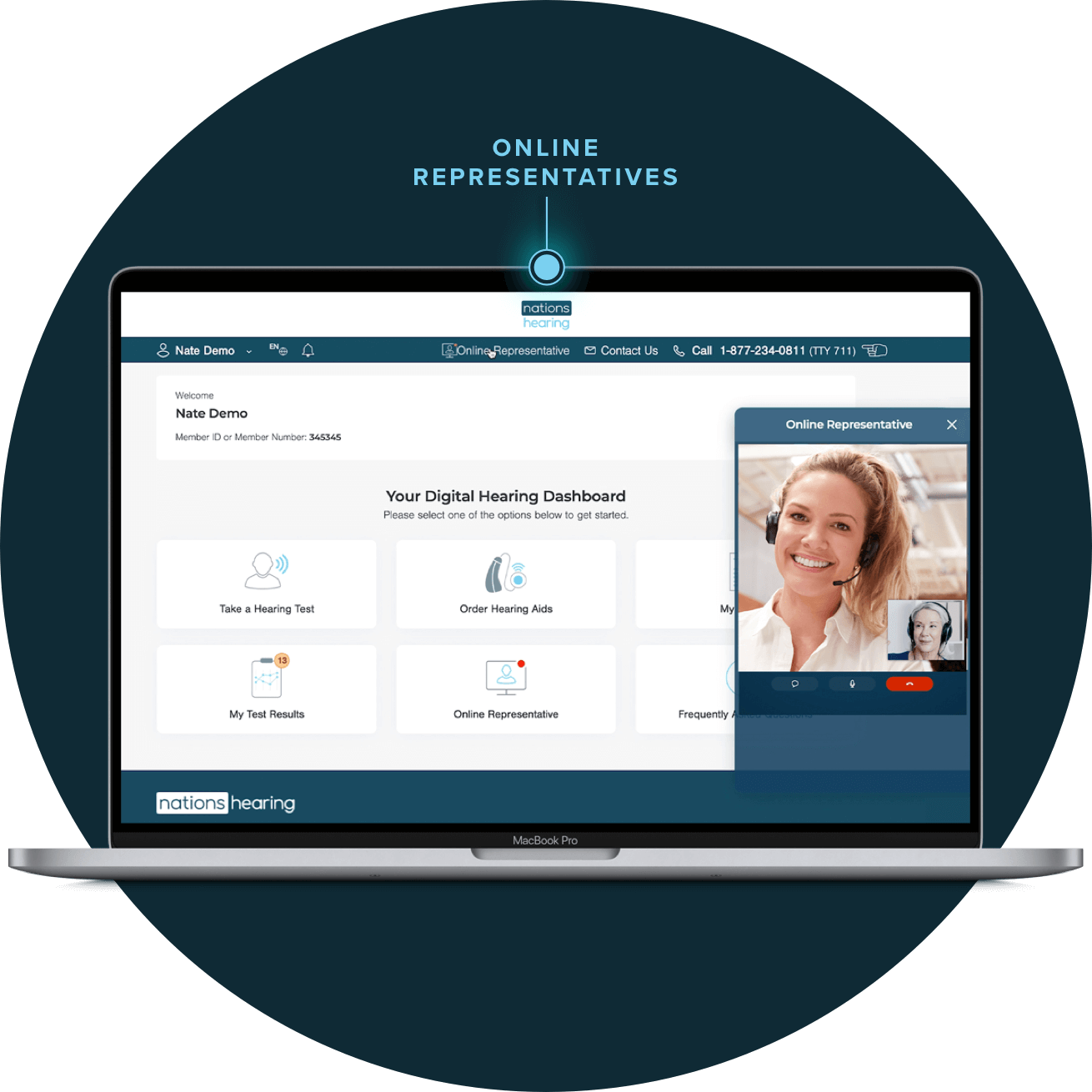 Online Representatives